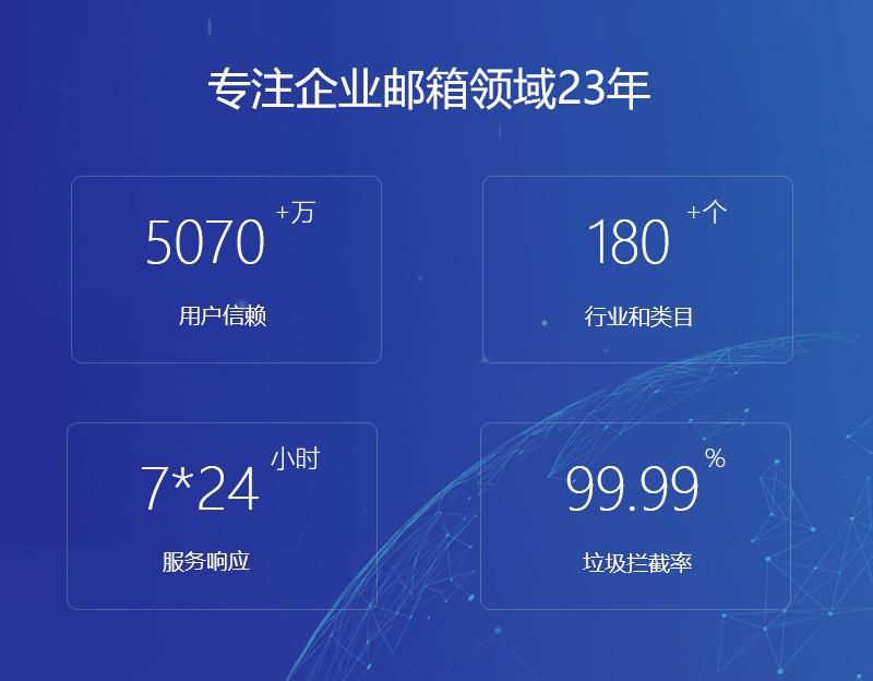 北镇网易企业邮箱